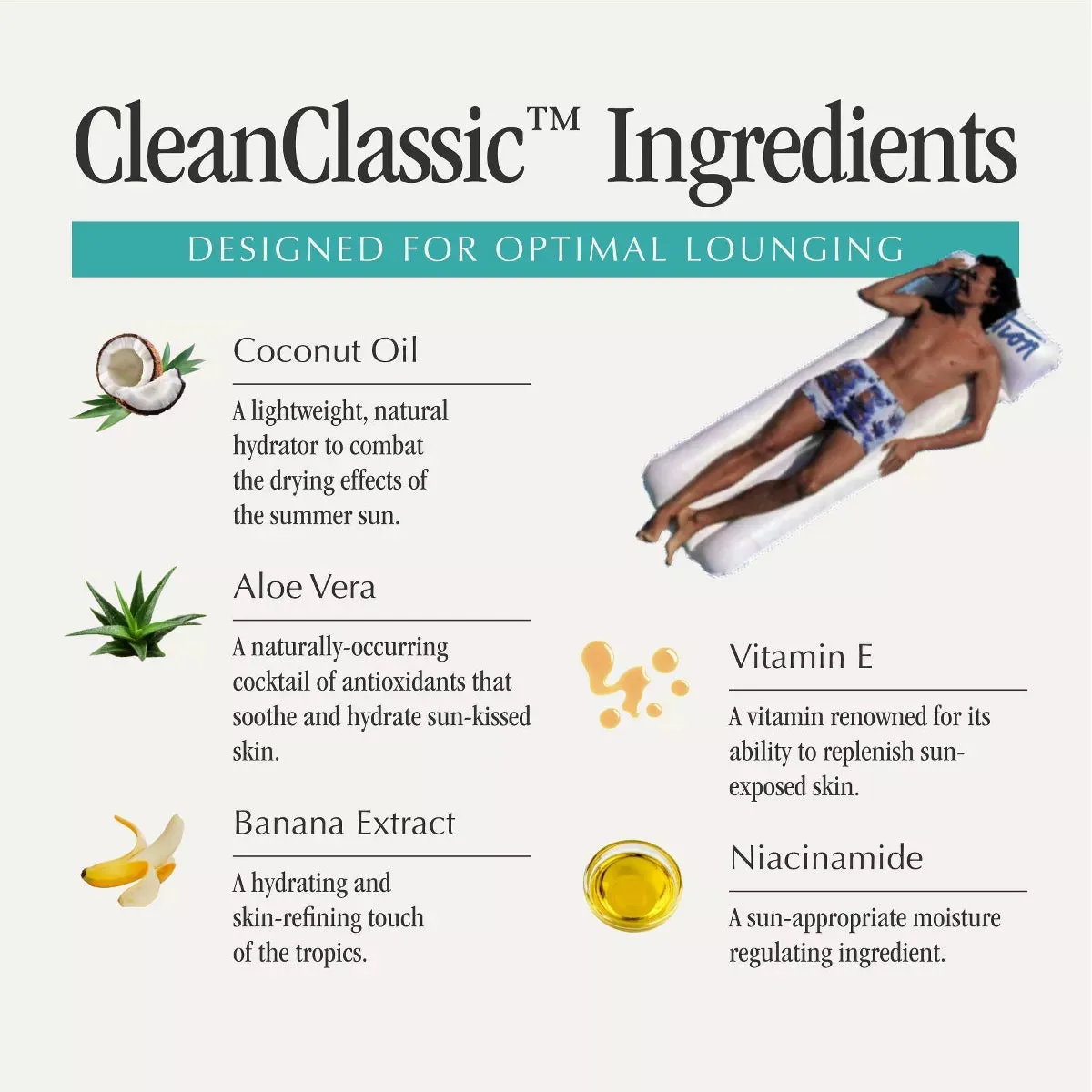 Vacation Classic Lotion SPF 50