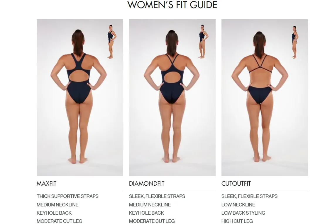 W TYR Durafast Elite® Maxfit Swimsuit